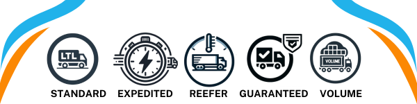 Shipment Options for LTL Freight This image is a banner showcasing various shipping options or services. From left to right: LTL (Less Than Truckload): This icon indicates standard LTL shipping, where cargo doesn't require the full space of a truck. Expedited: Represented by a clock, this service is for shipments that are time-sensitive and need to be delivered quickly. Reefer: The thermometer symbolizes temperature-controlled shipments, typically used for perishable goods. Guaranteed: Indicated by a checkmark, this service guarantees delivery by a specific date and time. Volume: The stacked boxes indicate volume shipping, suitable for large or bulk shipments that might not fill an entire truck but exceed typical LTL limits. Each icon is paired with a word that defines the service, making the banner informative for logistics decisions.